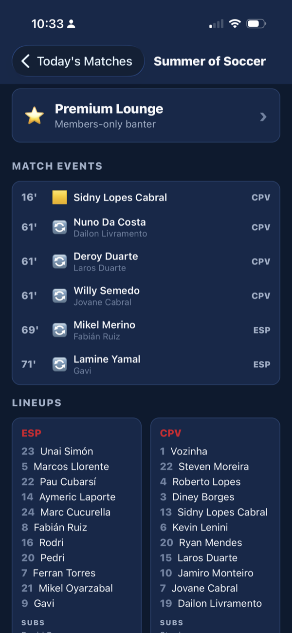 Match detail showing the Premium Lounge, match events, and lineups